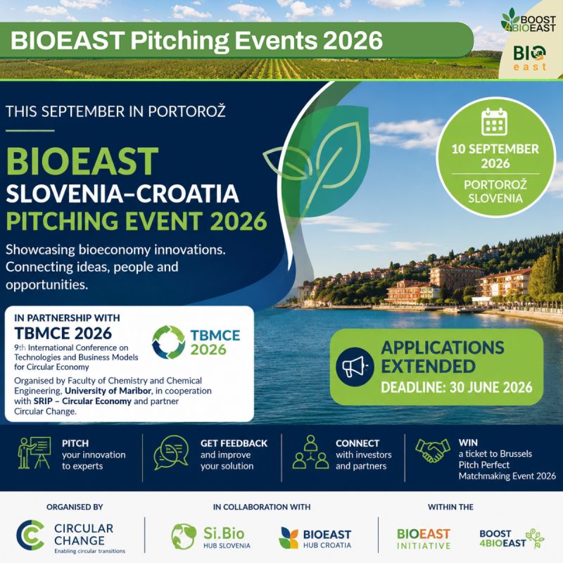 Najava BIOEAST Slovenia–Croatia Pitching Eventa 2026. – Portorož, 10. rujna 2026.